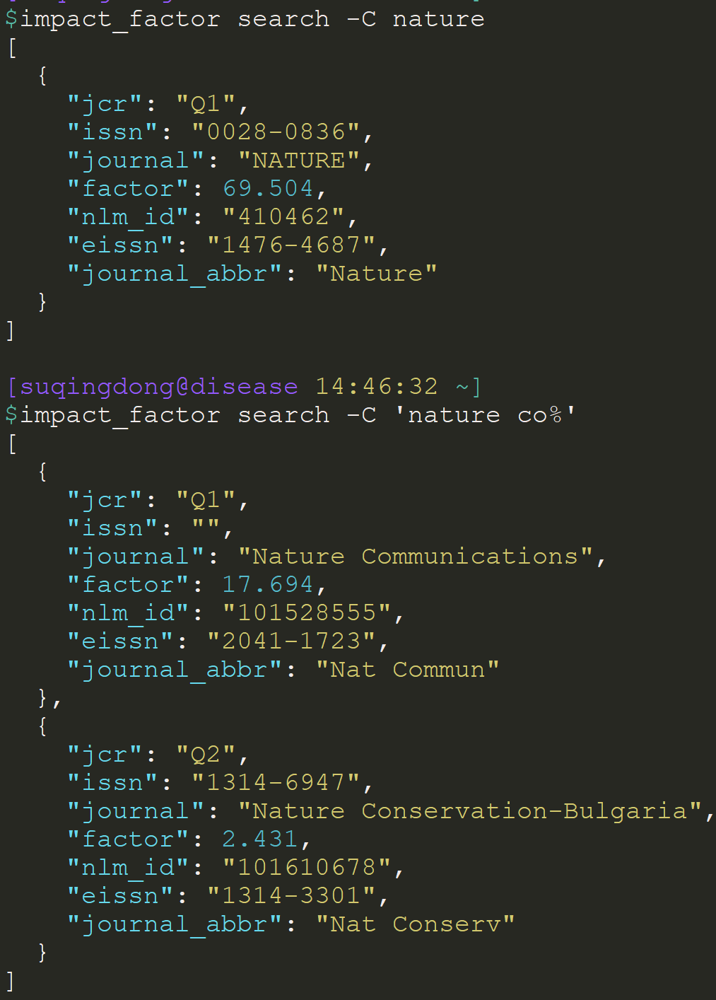 Impact factor 2024 SCI 